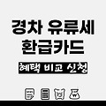 경차 유류세 환급제도와 환급카드 혜택 비교