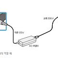 Adapter 패턴 - 3