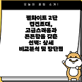 펄화이트 2단 컵건조대, 고급스러움과 튼튼함을 갖춘 선택: 상세 비교분석 및 장단점