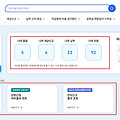 2025년 더욱 새로워진 홈택스 새로운 기능, 인공지능과 빅데이터, 인터페이스 개선, 세무 신고 간소화