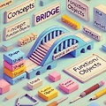 [모던 C++로 다시 쓰는 GoF 디자인 패턴 총정리 #5] 브리지(Bridge) 패턴: 상속 대신 합성과 Concepts로 구현 체계 확장하기