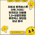 자동차 루프바스켓 선택 가이드: 펀치프리 더블층 1.3+싱글프레임 루프박스 장단점 비교 분석