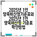 2025년 1인 양육비산정기준표와 2025년 1인 양육비산정 기준표 확인방법
