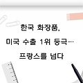 한국 화장품, 미국 수출 1위 등극… 프랑스를 넘다
