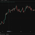 📉 비트코인 ETF 자금 유출 원인 분석 (feat. 트럼프 대통령의 관세정책)