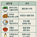 🍽️ 외식도 OK! 혈당 스파이크 줄이는 외식 요령 6가지
