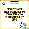 GIGABYTE B650M 시리즈 마더보드 비교 분석 AORUS 엘리트 AX vs B650M K 당신에게 맞는 선택은