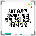SRT 승차권 예약부도 방지 정책, 경제 효과, 이용자 반응