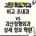 괴산군 비뇨기과 비교: 조내과의원 vs 괴산정형외과의원 상세 정보