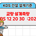 교량 설계측량 KDS 12 20 30 :2023 건설 설계기준