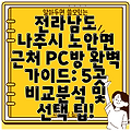 전라남도 나주시 노안면 근처 PC방 완벽 가이드: 5곳 비교분석 및 선택 팁!