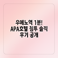 도쿄 APA 호텔, 우에노역 1분?