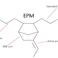 EPR(Ethylene Propylene Rubber)에 대하여