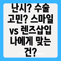 난시 수술, 스마일라식과 렌즈삽입술 중 무엇이 나에게 맞을까요?