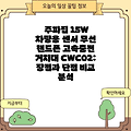 주파집 15W 차량용 센서 무선 핸드폰 고속충전 거치대 CWC02: 장점과 단점 비교 분석