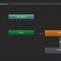 유니티 Animation를 사용하여 Fade In/Out 연출효과 구현하기