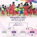 22 항저우 아시안게임 남자축구 결승 한국(대한민국)대 일본(한일전) : 일정, 선수 명단, 한국 대표팀 인스타그램, 금메달 연금/혜택, 선수들 등 번호/생년월일, 실시간 보기(시청)