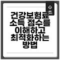 건강보험료 소득 점수를 이해하고 최적화하는 방법