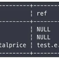 Lateral Derived Table