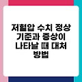 저혈압 수치 정상 기준과 증상이 나타날 때 대처 방법