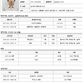 취업 성공률 2배 높이는 이력서, 양식부터 작성법까지 완벽 가이드!