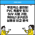 루프박스 끝판왕: PVC 폭풍우 방지 SUV 지붕 가방, 뛰어난 내구성과 실용성 비교 분석