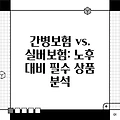 간병보험 vs. 실버보험: 노후 대비 필수 상품 분석