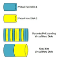 VHD 파일 Fixed 용량 줄이기