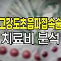 특정부인과질환 고강도초음파집속술 치료비 심층분석