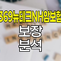 농협생명 369뉴테크NH암보험, 보장과 환급의 양면성