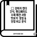 🐶 강아지 캔디 간식, 핸드메이드 수제 애견 사탕 맛보기: 장점 & 단점 비교 분석