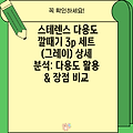 스테렌스 다용도 깔때기 3p 세트 (그레이) 상세 분석: 다용도 활용 & 장점 비교