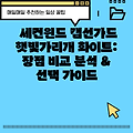 세컨윈드 캡선가드 햇빛가리개 화이트: 장점 비교 분석 & 선택 가이드