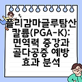 폴리감마글루탐산 칼륨(PGA-K): 면역력 증강과 골다공증 예방 효과 분석