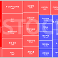 2024-03-27 일일 테마 주도주 점검