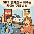 🚄 SRT 정기권 vs 회수권 차이와 구매 방법