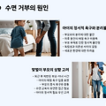 만 2세 수면 교육: 아이의 잠자기 거부 해결법과 3가지 핵심 포인트