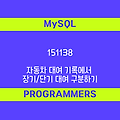 [프로그래머스 157343] MySQL - Level1 자동차 대여 기록에서 장기/단기 대여 구분하기