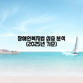 장애인복지법 심층 분석 (2025년 기준)