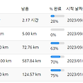 2023.9.23 충혼탑 - 연호공원