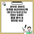 바잇미 강아지 포켓밀 버라이어티팩 (닭고기/오리고기/연어) 2세트: 꼼꼼 분석 & 장단점 비교