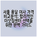 서울 용달 이사 가격 비교분석: 합리적인 이삿짐센터 선택을 위한 완벽 가이드