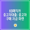 KB매직카 중고차대출: 중고차 구매 자금 마련