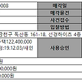 [경매정보] 2019타경109008(전월세 추세)