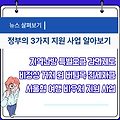 난방비 환급과 최대 5천만원 버팀목 전세자금 지원 사업 등 정부의 3가지 지원 사업 알아보기