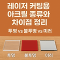 레이저 커팅용 아크릴 종류와 차이점 정리: 투명 vs 불투명 vs 미러