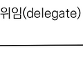 JPA Proxy 에 대해서 알아보자