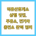 덕유산휴게소 상행 맛집, 주유소, 전기차 충전소 완벽 정리