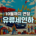 유류세 인하 조치, 2024년 10월까지 연장 결정