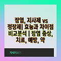 장염, 지사제 vs 정장제| 효능과 차이점 비교분석 | 장염 증상, 치료, 예방, 약